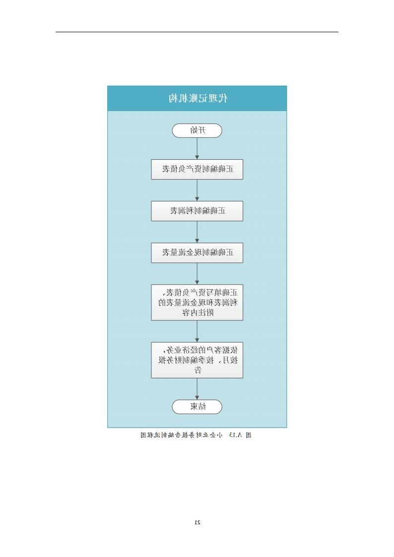 代理记账小企业会计服务规范-（山西省代理记账行业协会-团标）_22.jpg